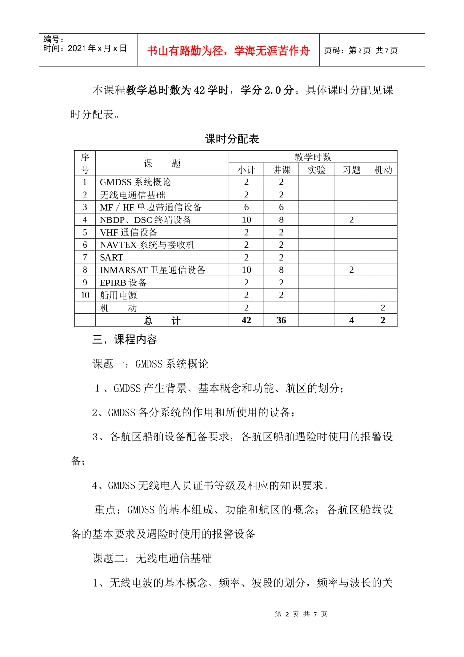 GMDSS通信设备-2117011_第2页