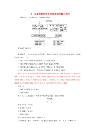 高中化学 第1章 本章重难点专题突破二 元素周期表中有关规律的图解与例析教案 鲁科版选修3-鲁科版高中选修3化学教案