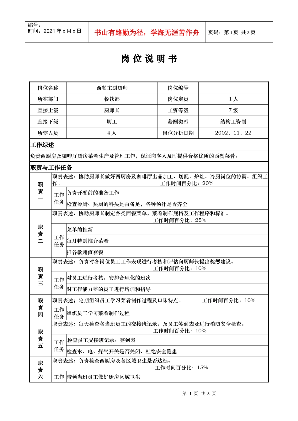 aiz_1206_x国际大酒店餐饮部岗位说明书-西餐主厨厨师(doc)_第1页