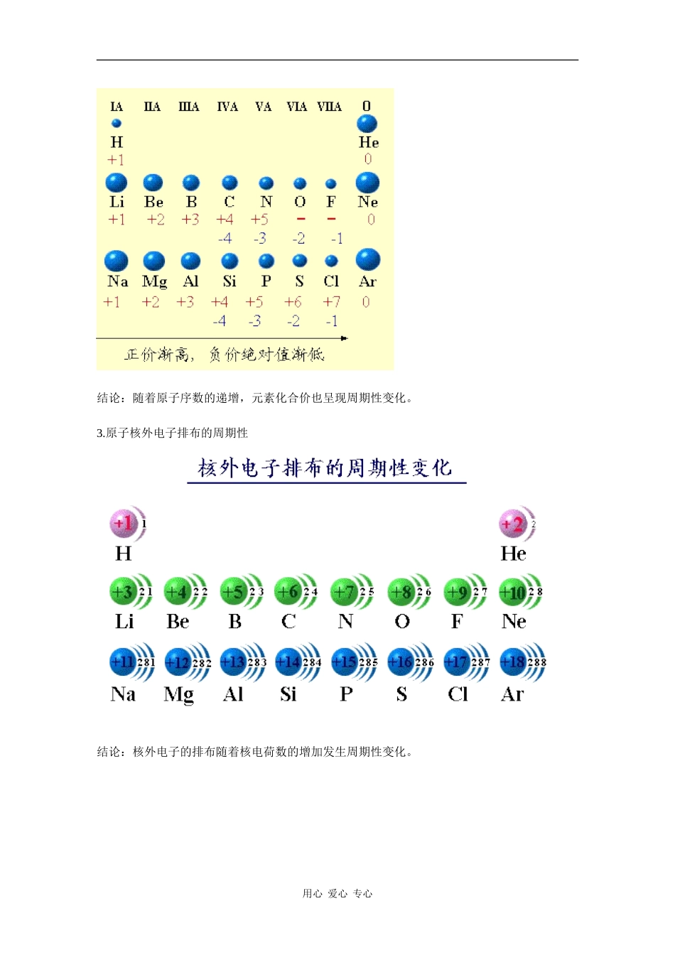 高中化学：9.1《元素周期律》教案（沪科版）_第3页