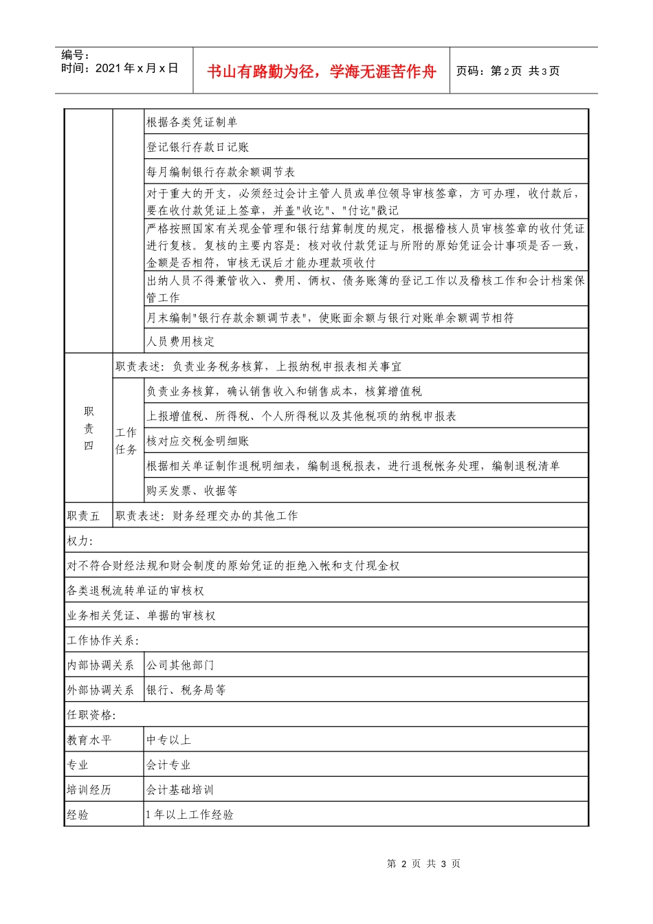 医药公司出纳员职务说明书_第2页