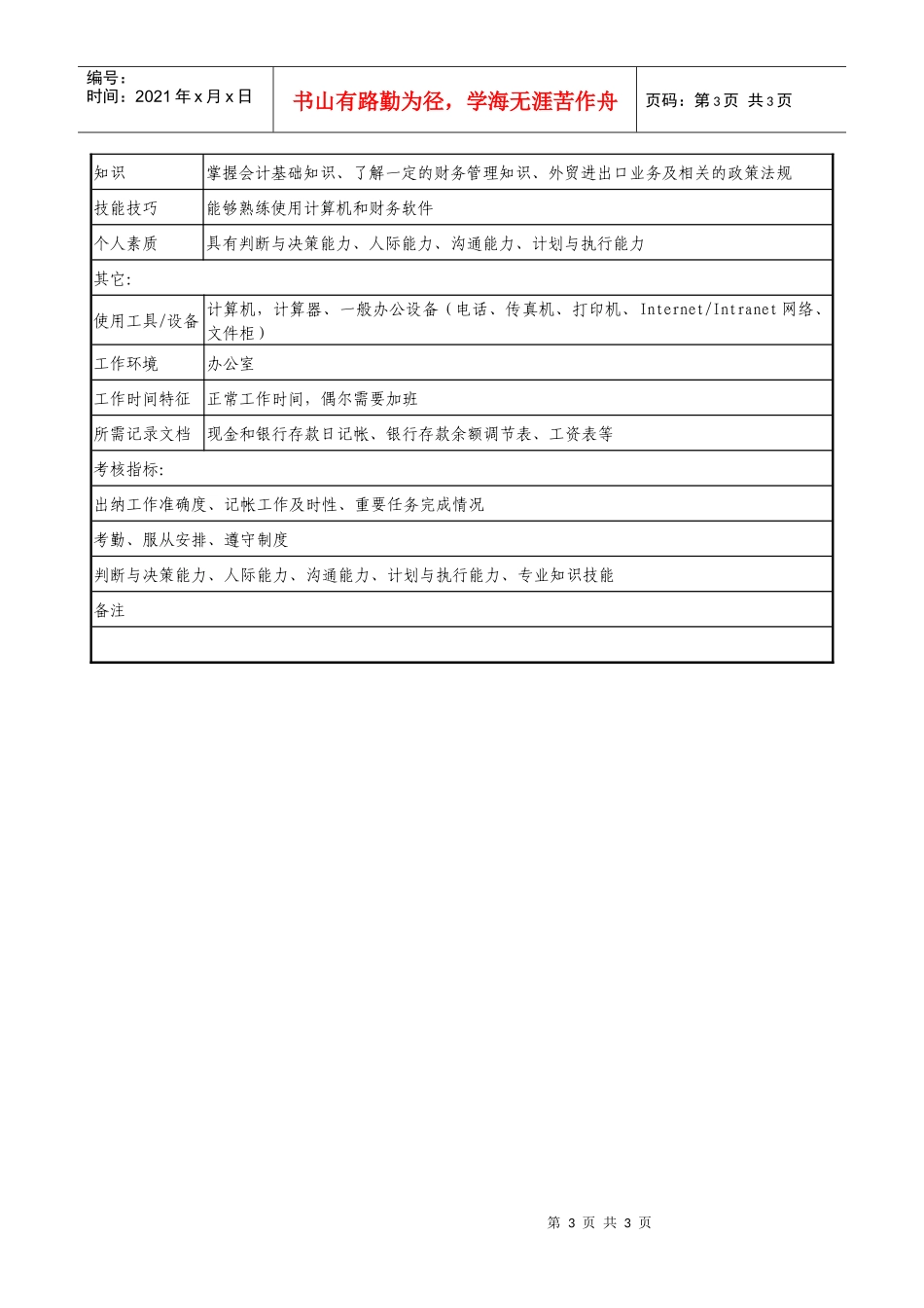 医药公司出纳员职务说明书_第3页