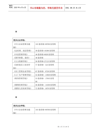 免征营业税的人身保险产品清单大全