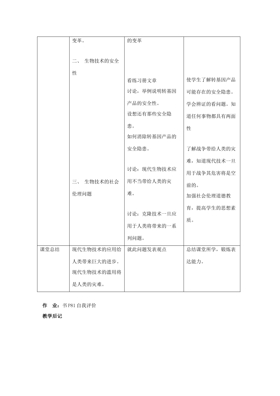 八年级生物下册 第二十四章 第二节《关注生物技术》教案 （新版）苏教版_第2页