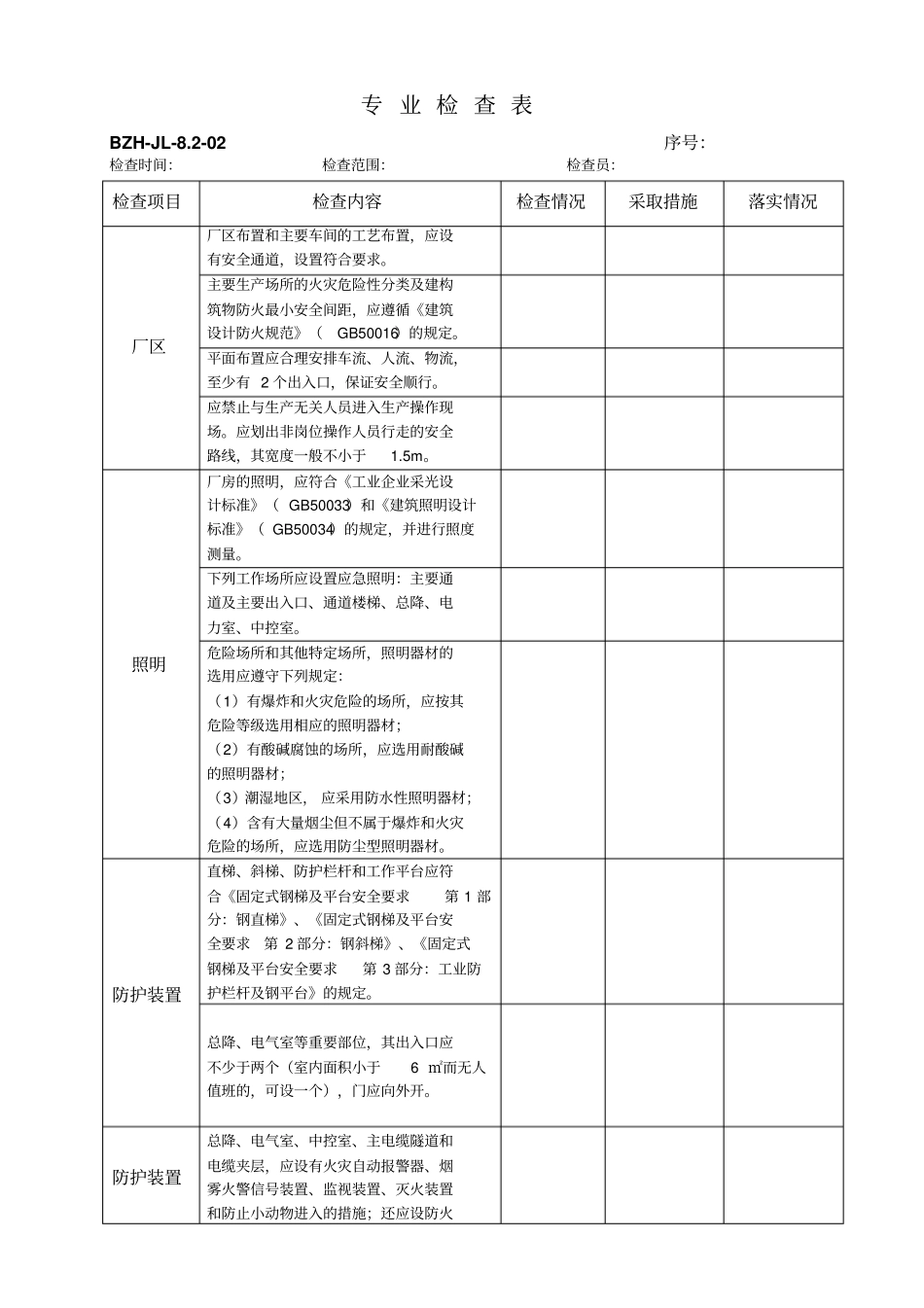 安全隐患综合检查表_第3页