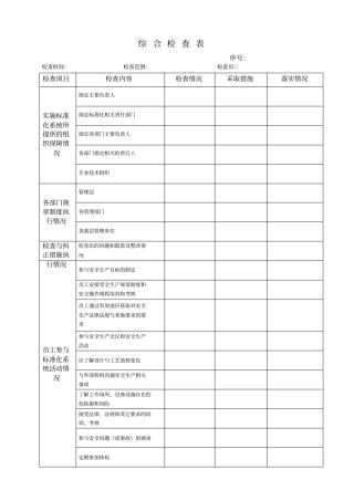 安全隐患综合检查表
