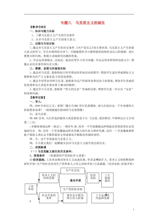 高中历史 马克思主义的诞生教案 人民版必修1-人民版高一必修1历史教案