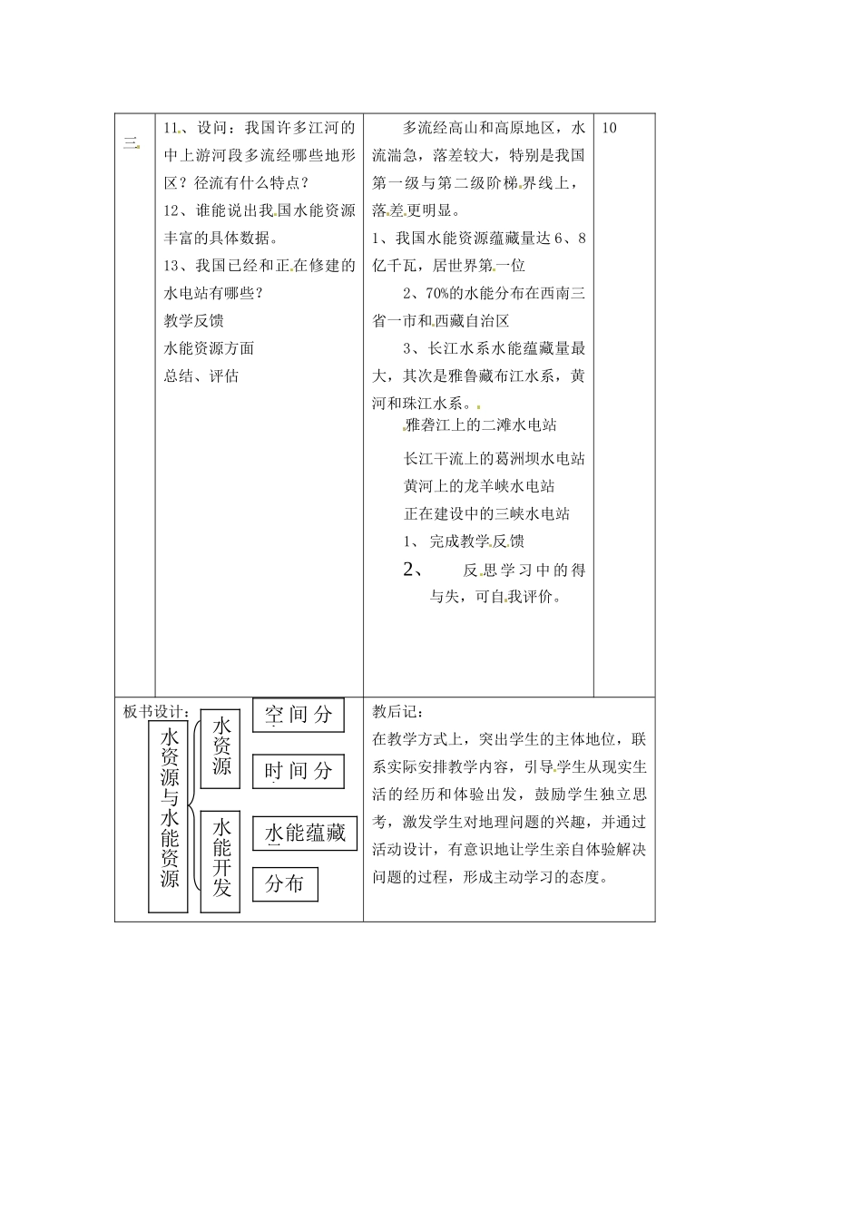 八年级地理上册 第三章 第三节 中国的水资源教案1 湘教版_第2页