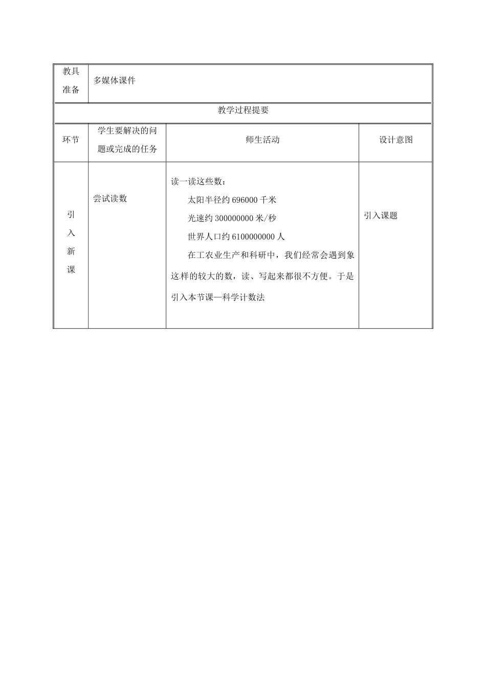 湖南省益阳市资阳区迎丰桥镇七年级数学上册 第一章 有理数 1.5 有理数的乘方 1.5.2 科学记数法教案 （新版）新人教版-（新版）新人教版初中七年级上册数学教案_第2页
