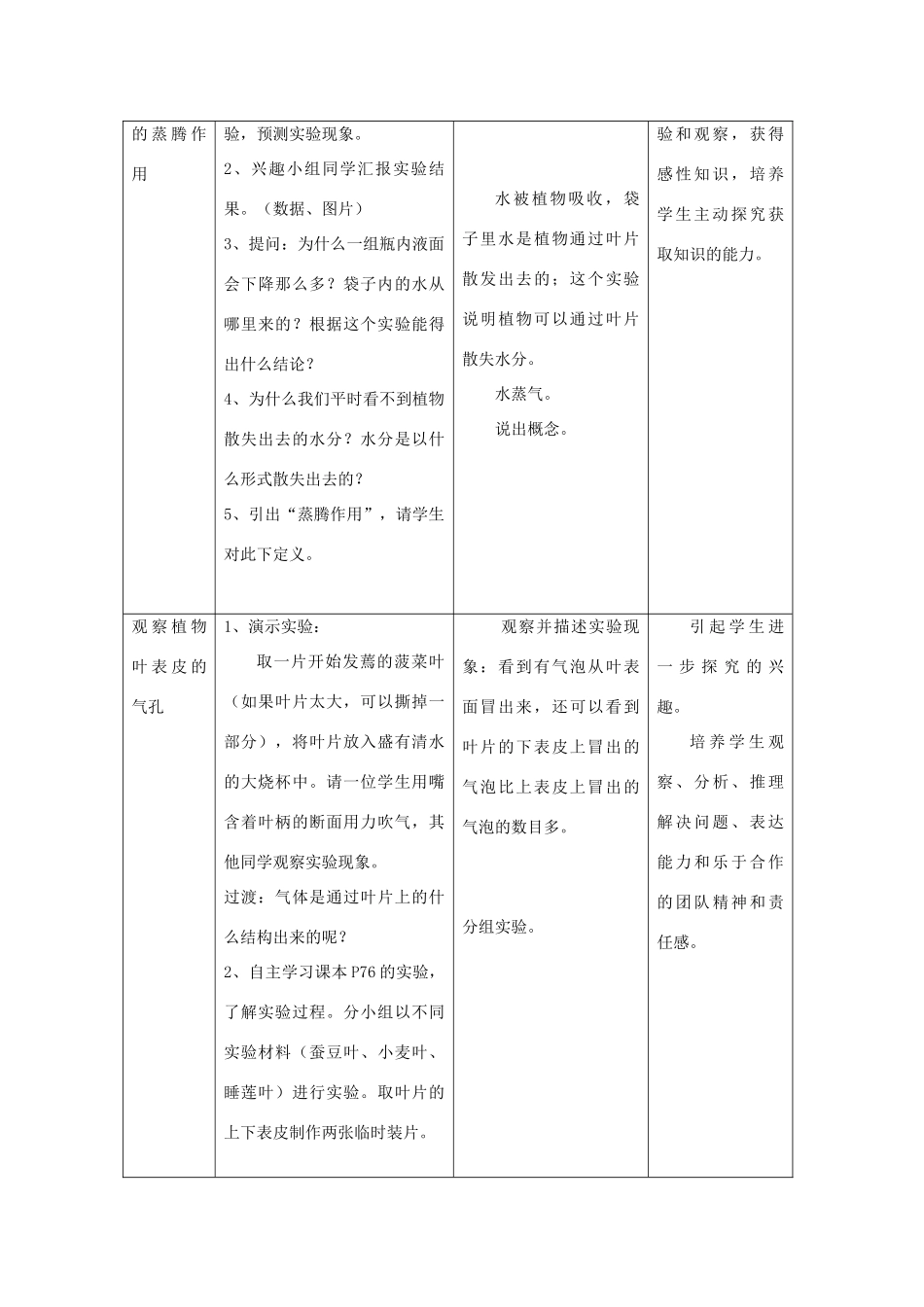 八年级生物上册 第6单元 第18章 第1节 绿色植物与生物圈的水循环教案 （新版）苏科版-（新版）苏科版初中八年级上册生物教案_第2页