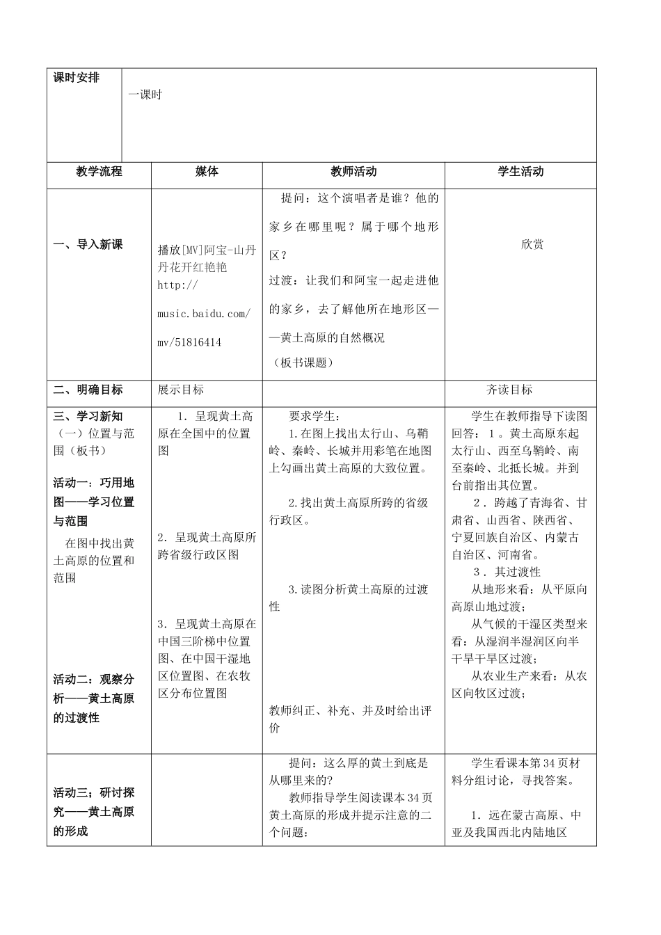 八年级地理下册 6.3 黄土高原教案（1）（新版）商务星球版-（新版）商务星球版初中八年级下册地理教案_第2页