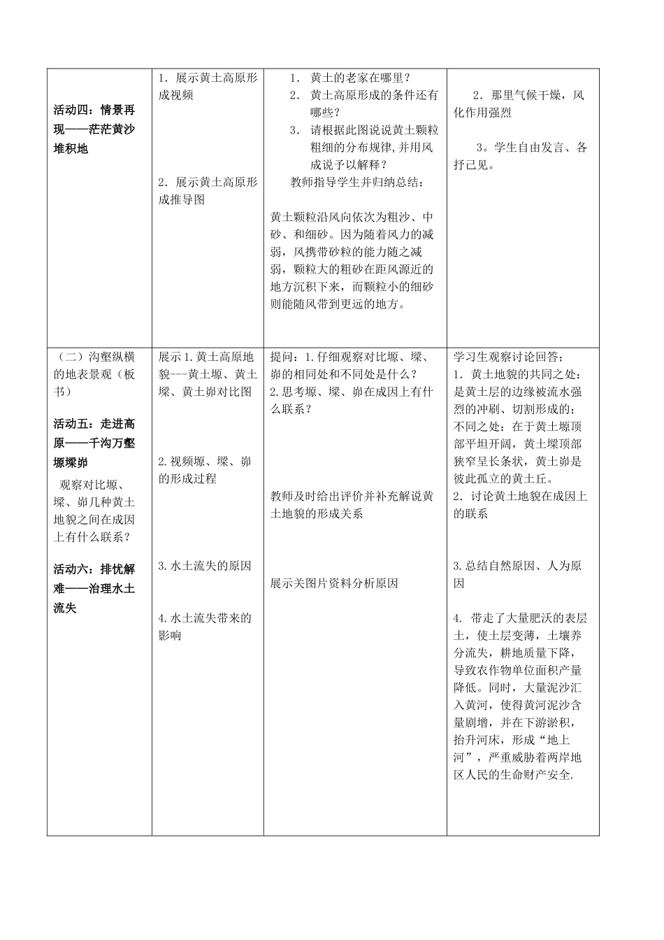 八年级地理下册 6.3 黄土高原教案（1）（新版）商务星球版-（新版）商务星球版初中八年级下册地理教案_第3页