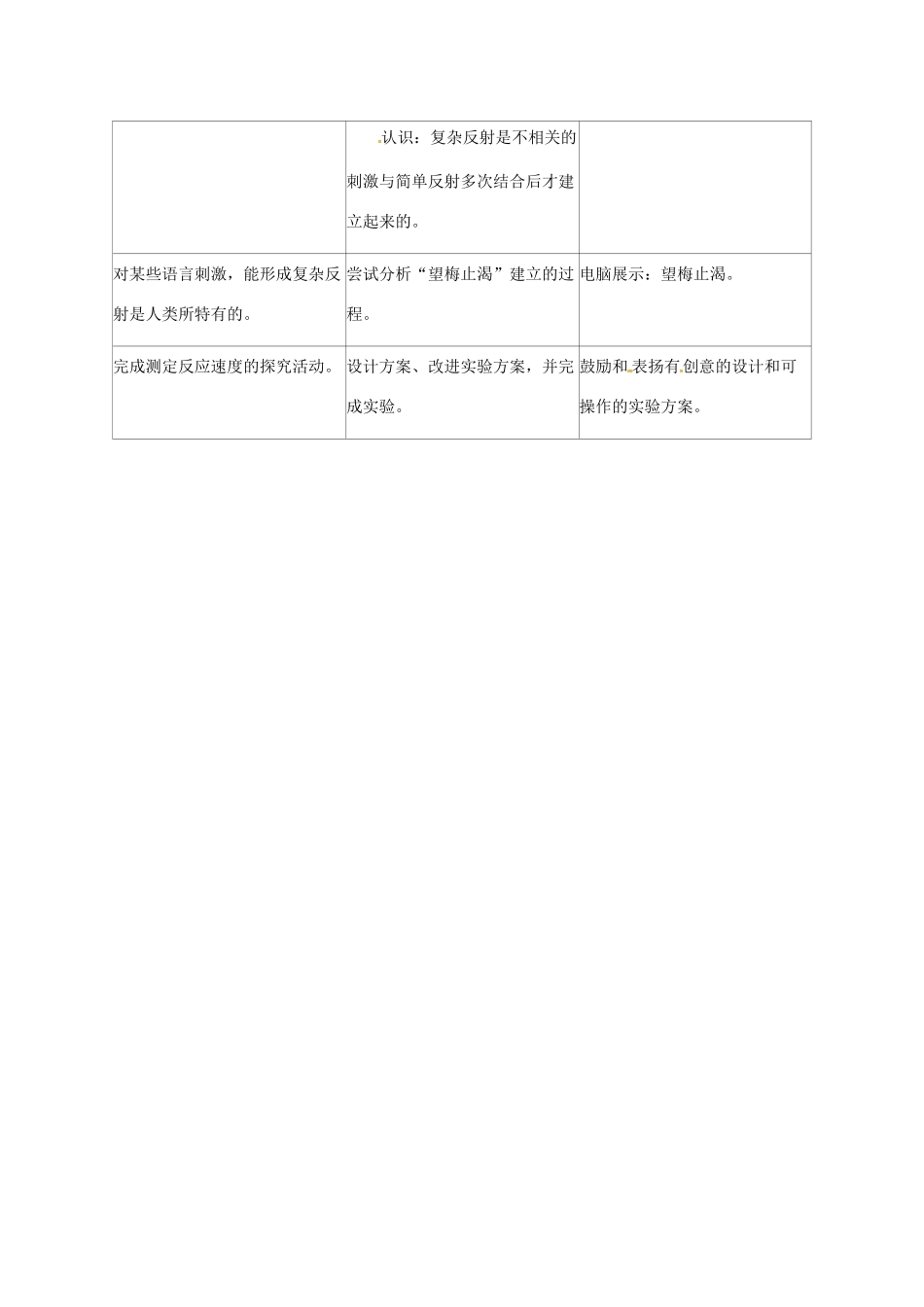 江苏省镇江市八年级生物上册 16.1 人体的神经调节教学设计3 （新版）苏科版-（新版）苏科版初中八年级上册生物教案_第3页