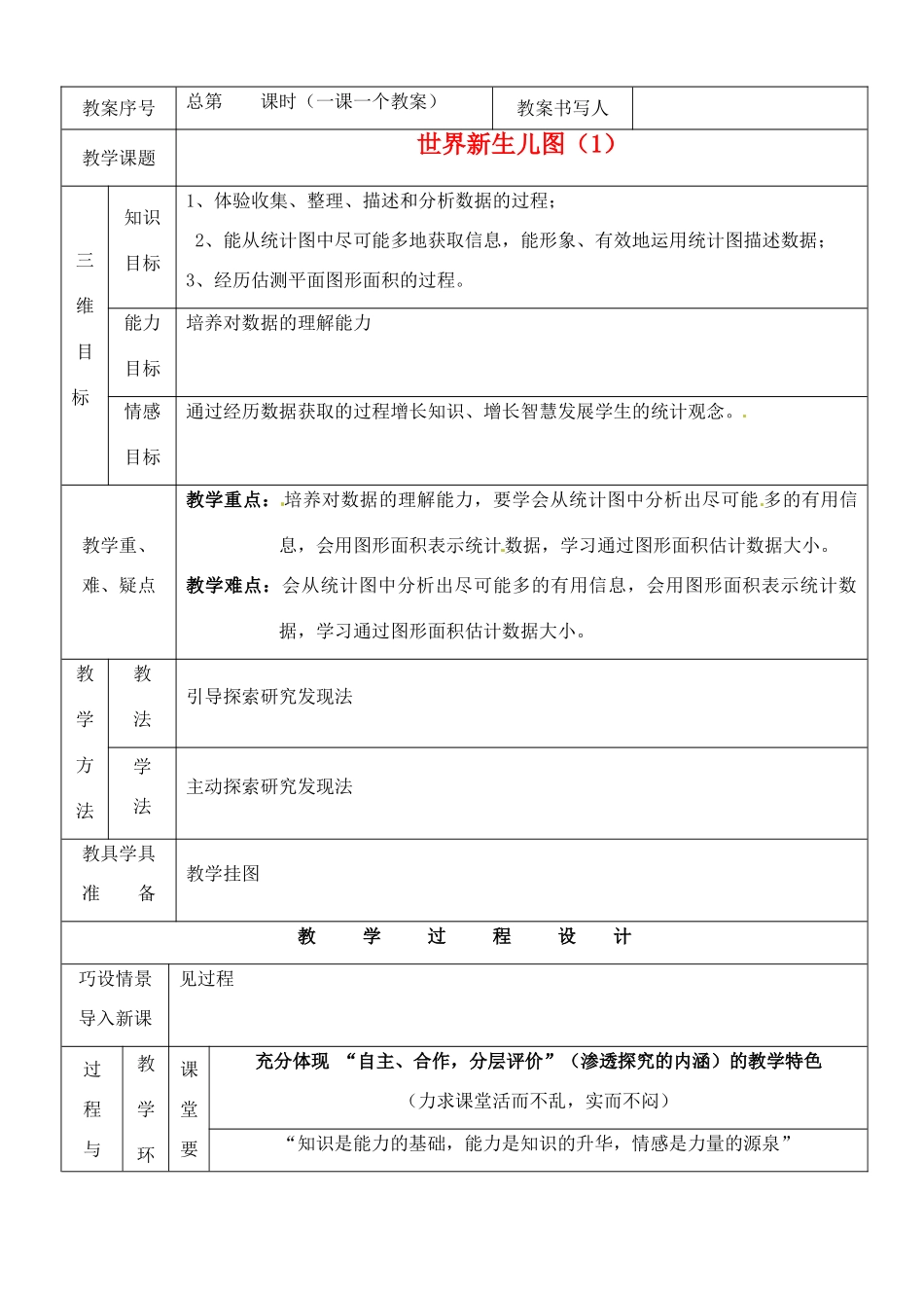 河南省开封县八里湾四中七年级数学下册《3.3世界新生儿图》教案一 北师大版 _第1页