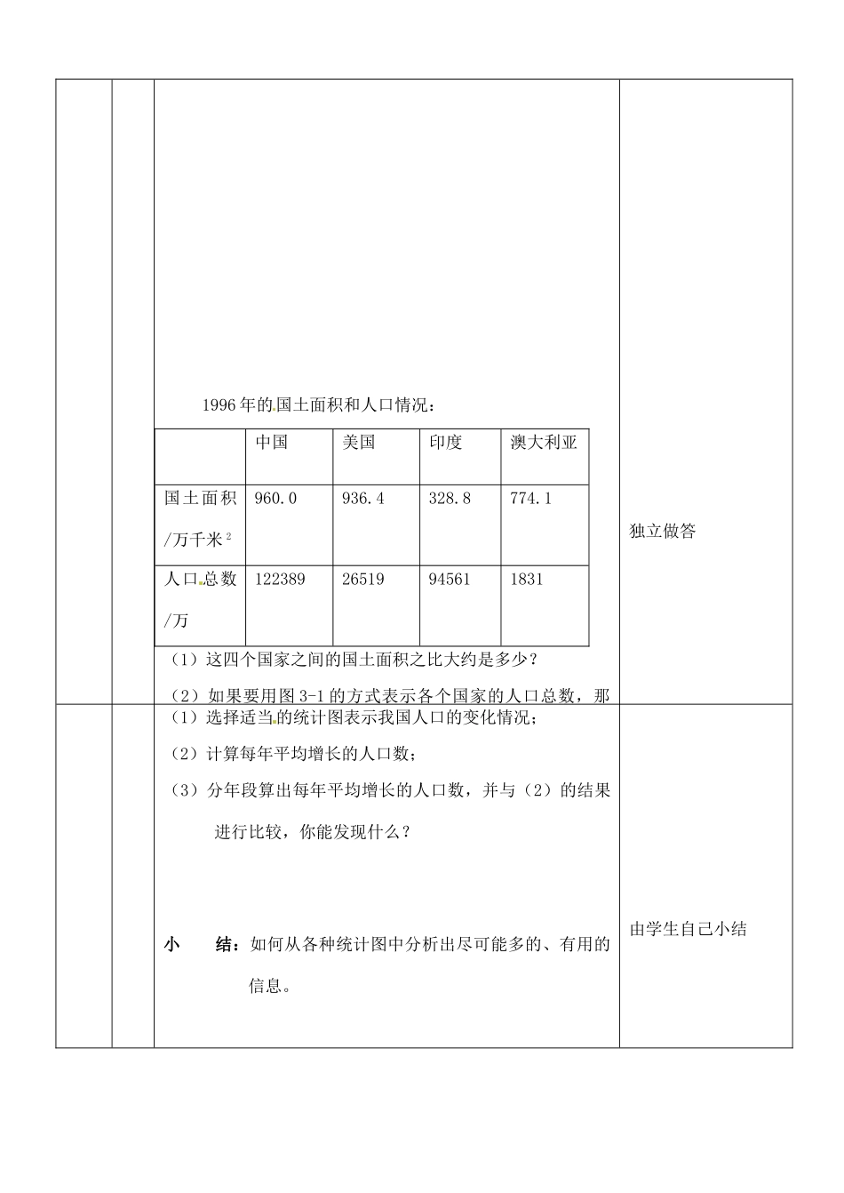 河南省开封县八里湾四中七年级数学下册《3.3世界新生儿图》教案一 北师大版 _第3页