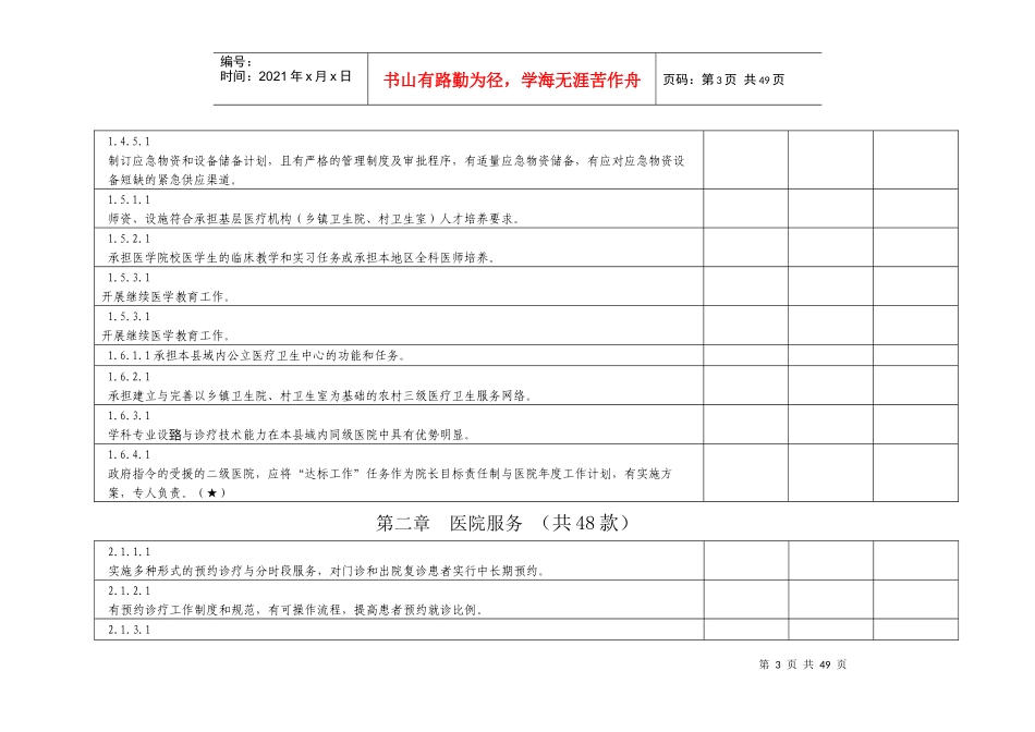 二级医院评审自评报告-兰心强_第3页