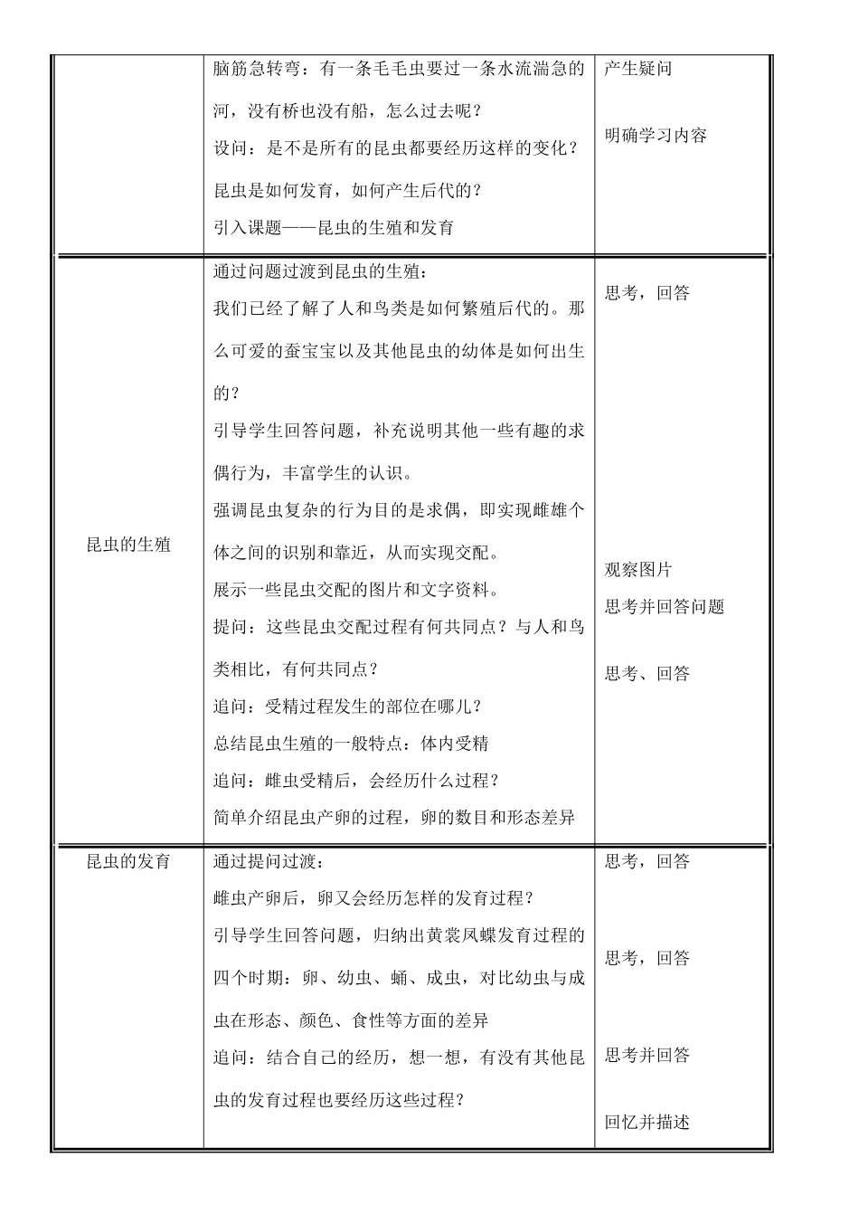 八年级生物上册 第19章 第2节 动物的生殖和发育（1）昆虫的生殖和发育教案 北师大版-北师大版初中八年级上册生物教案_第2页