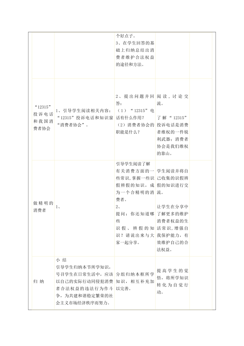 秋八年级政治上册 第8课 找回做“上帝”的感觉教案 人民版-人民版初中八年级上册政治教案_第3页