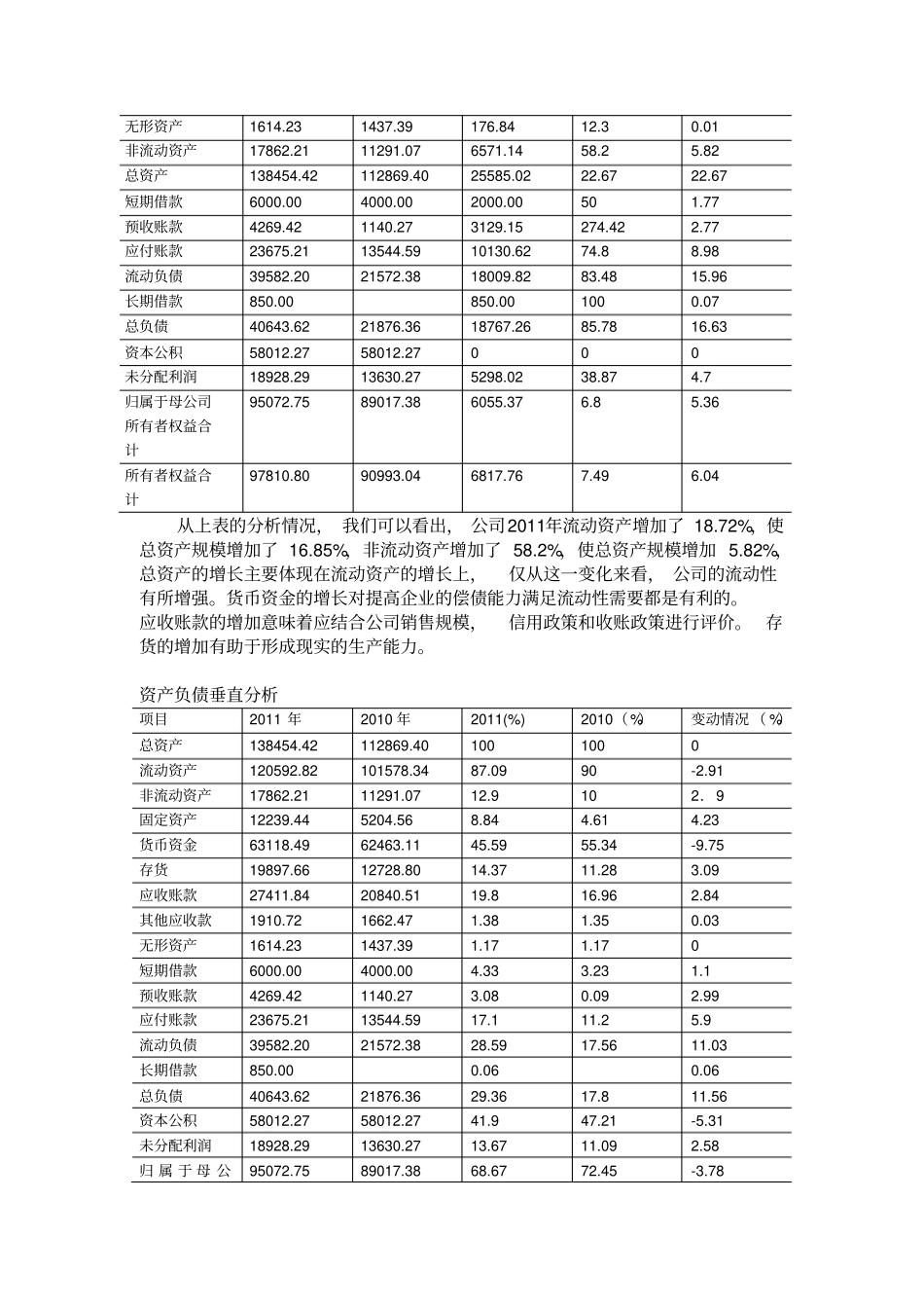 (完整版)北京科锐配电自动化股份有限公司财务报告_第3页
