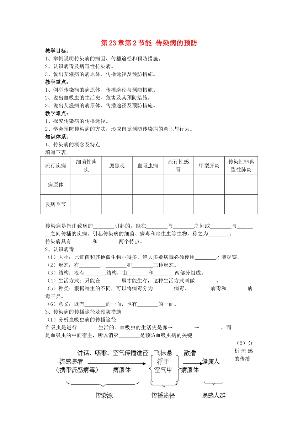 江苏省徐州市第二十二中学八年级生物下册 23.2《传染病的预防》教案 苏科版_第1页