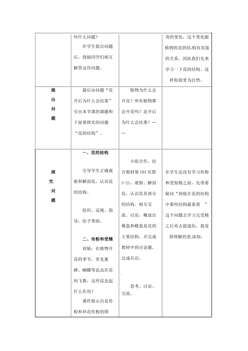 黑龙江省哈尔滨市第一零九中学七年级生物上册 第三节 开花和结果教学设计 新人教版_第2页