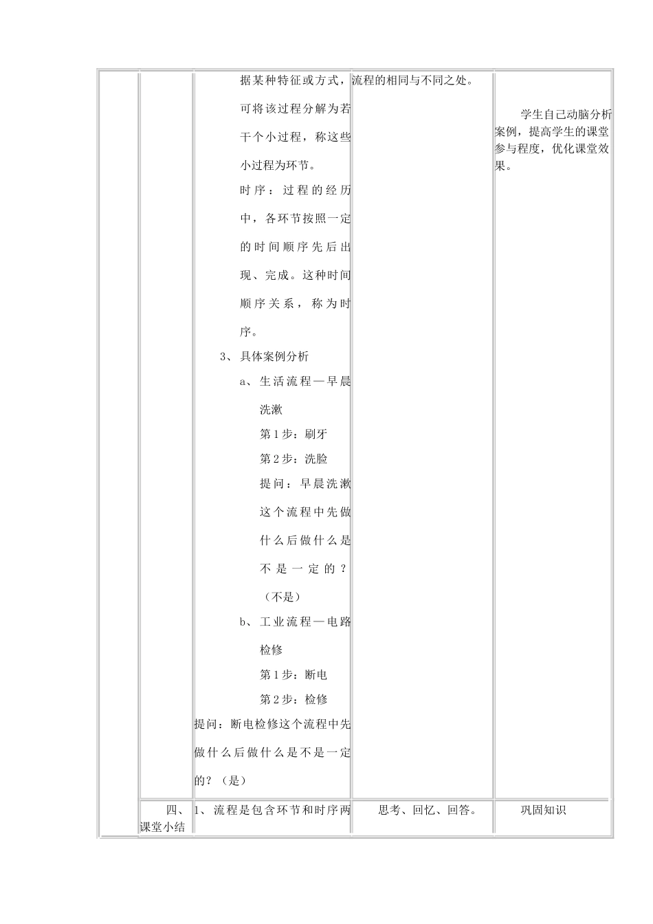高中通用技术下学期 2.1了解流程教学设计-人教版高中全册通用技术教案_第3页
