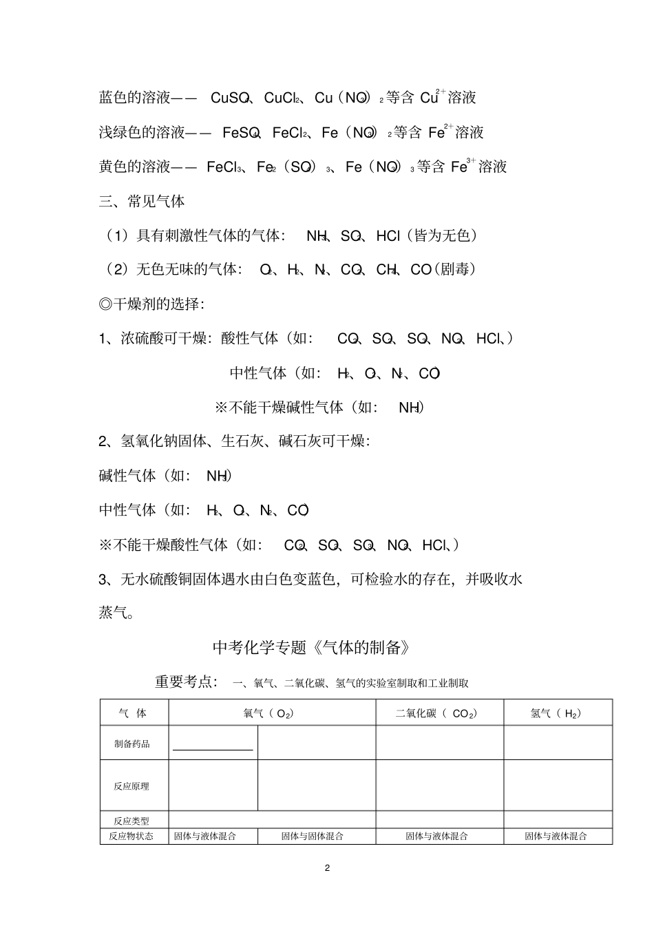 初中化学常见物质俗称及颜色_第2页
