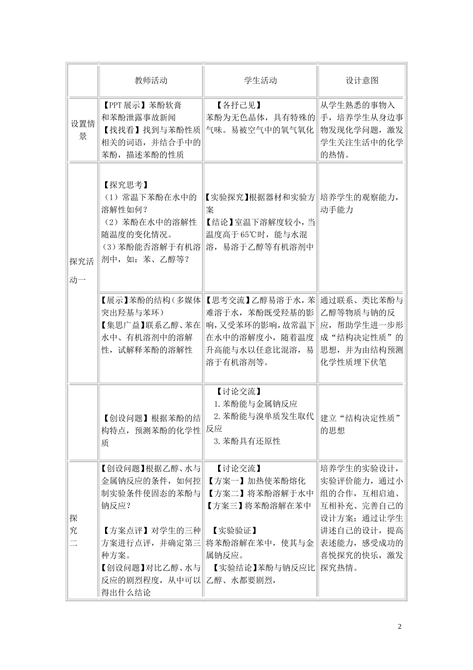 高中化学 苯酚说课稿1 新人教版必修1-新人教版高一必修1化学教案_第2页