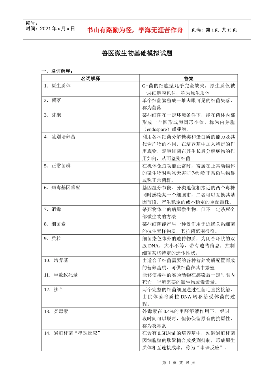 兽医微生物学基础_第1页