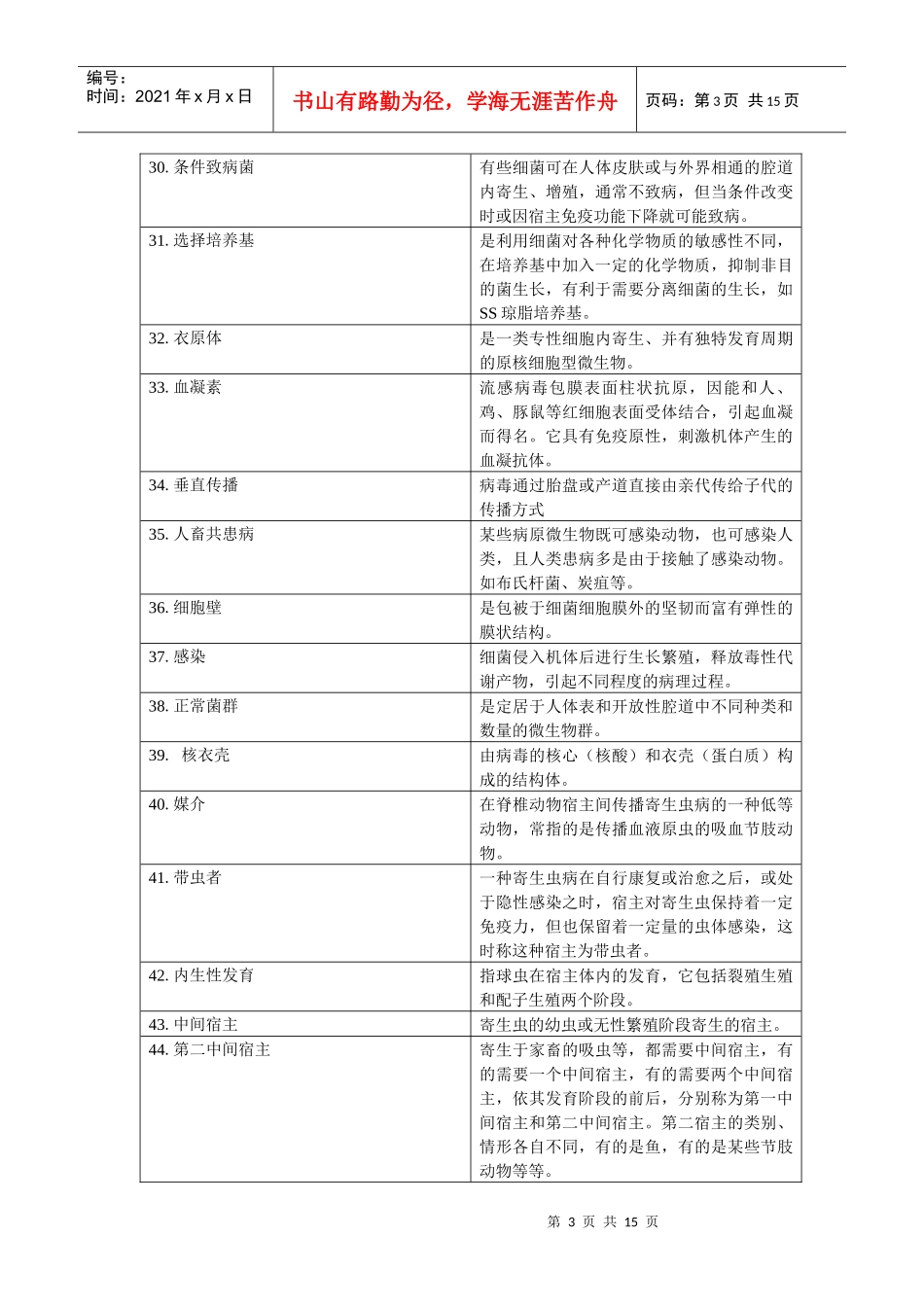 兽医微生物学基础_第3页