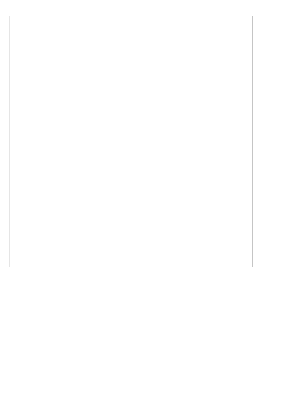 八年级地理 第一章第三节-中国人口教案 湘教版_第3页