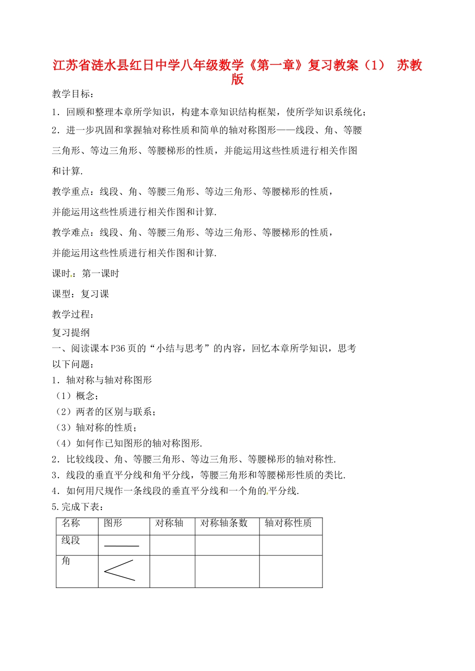 江苏省涟水县红日中学八年级数学《第一章》复习教案（1） 苏教版_第1页