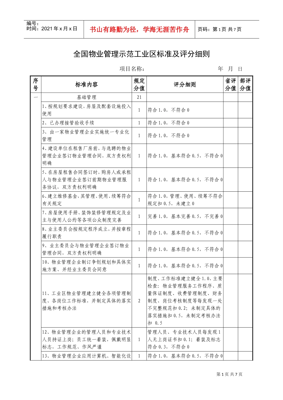 《全国物业管理示范工业区标准及评分细则》(DOC13页)_第1页