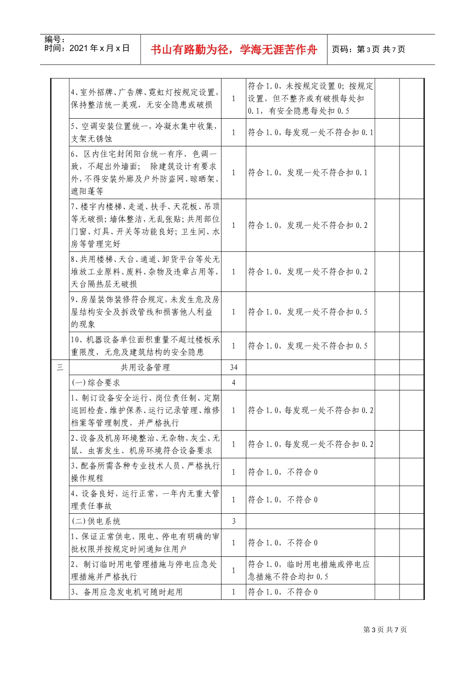 《全国物业管理示范工业区标准及评分细则》(DOC13页)_第3页
