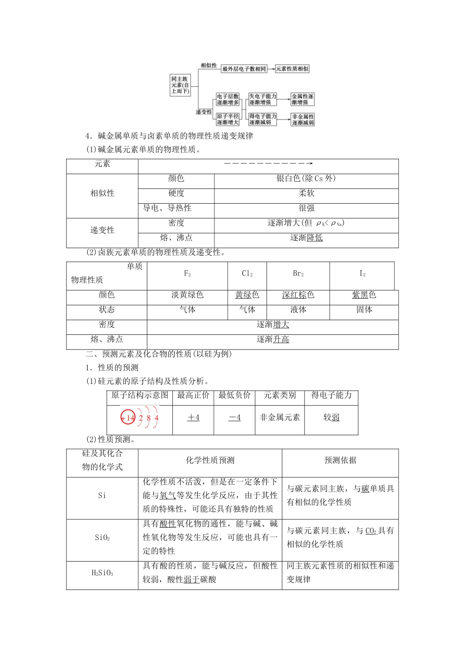 高中化学 第1章 原子结构 元素周期律 第3节 第2课时 研究同主族元素的性质和预测元素及其化合物的性质教案 鲁科版必修第二册-鲁科版高中必修第二册化学教案_第3页