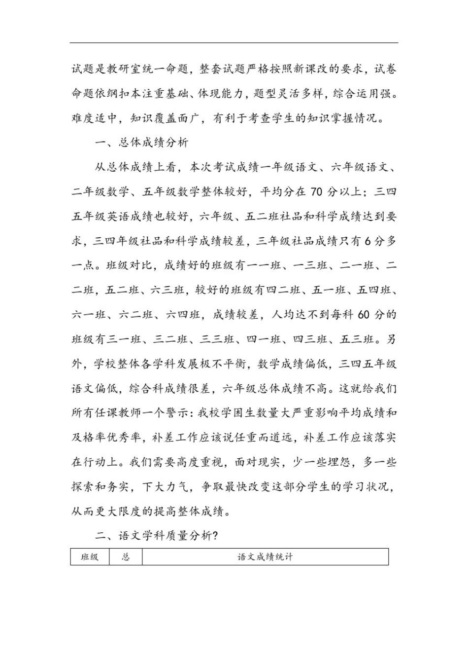 小学教导处教学质量分析报告书_第3页