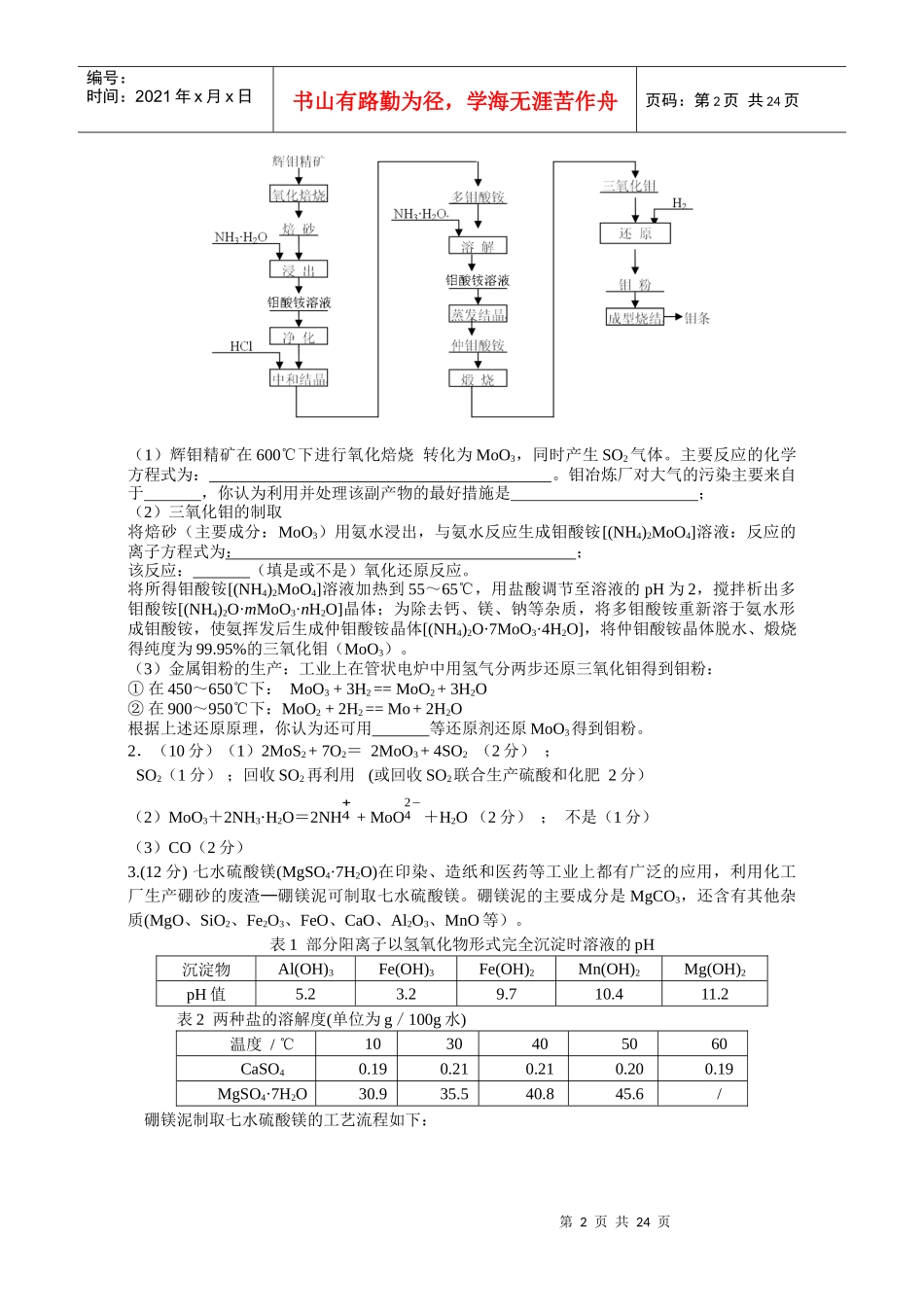 化工生产专题_第2页