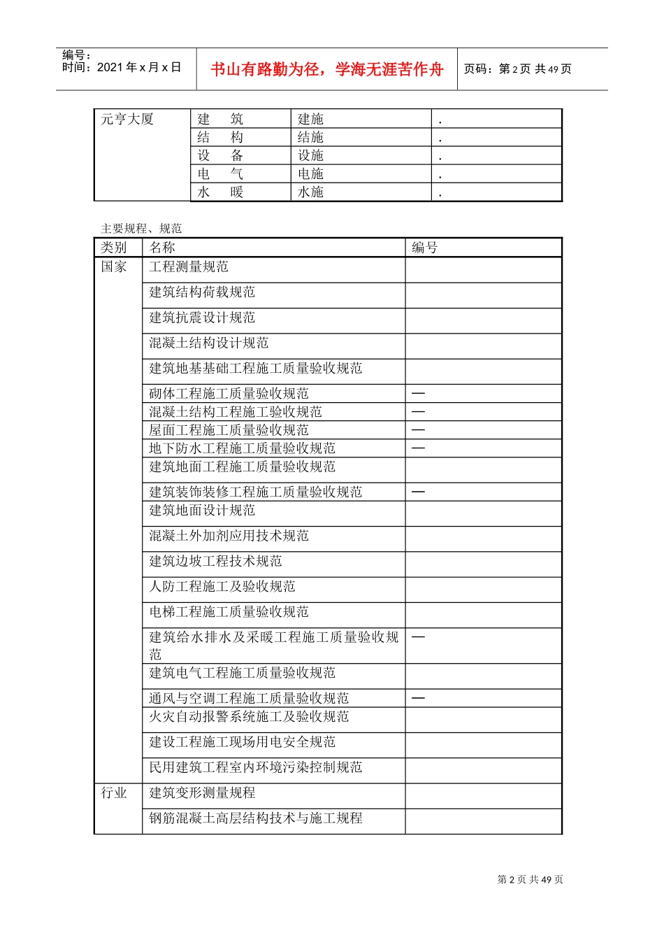 元亨大厦框架剪力墙结构施工组织设计方案(DOC62页)_第2页