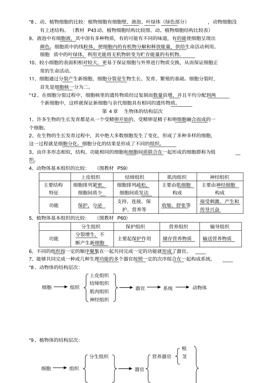 北师大版七年级生物复习提纲_第2页