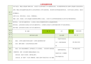 吉林省磐石市三棚中学七年级生物下册 1.1 人类的起源和发展（第二课时）教案 新人教版