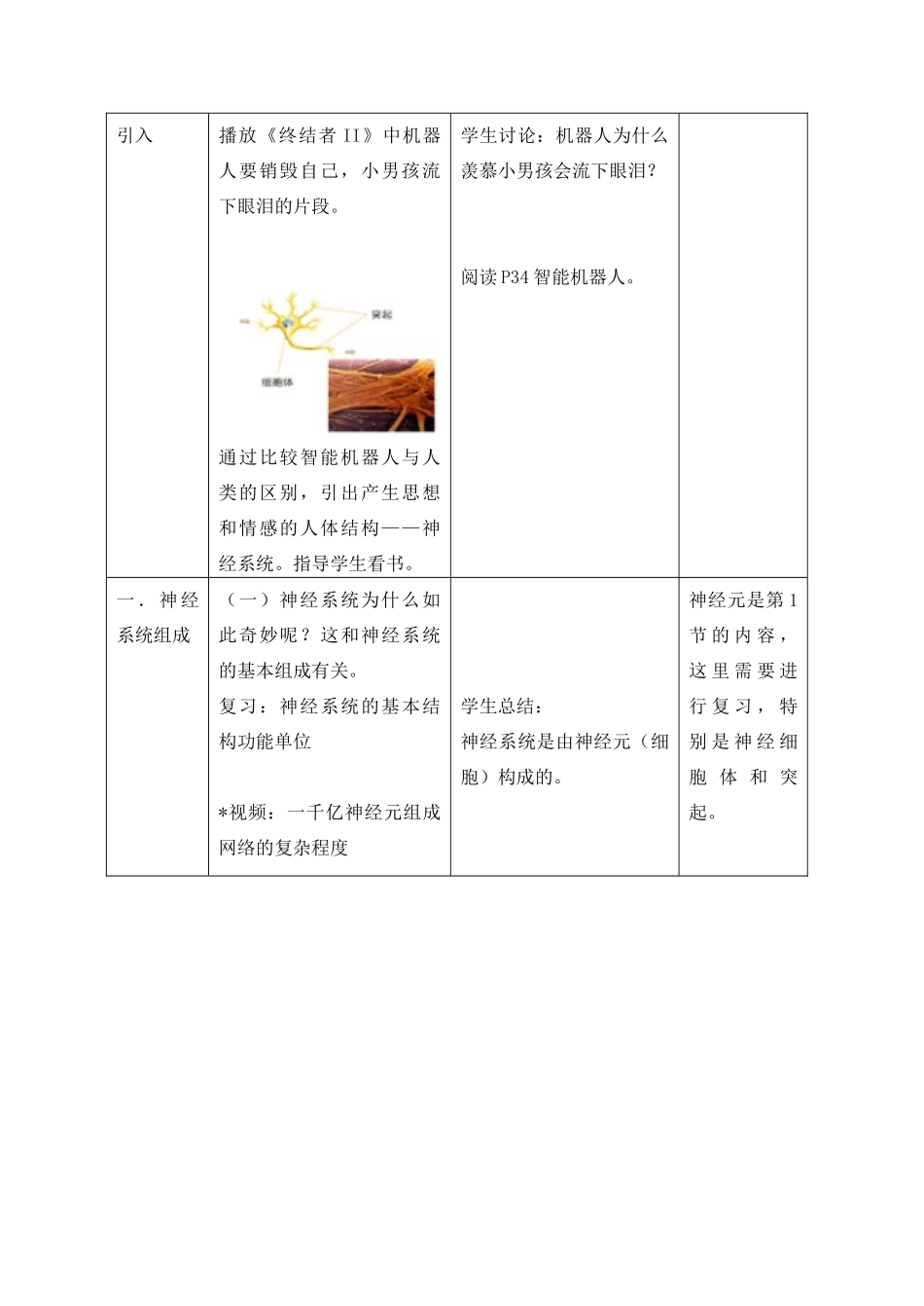 八年级生物上册 第2章 人体生命活动的调节 第1节 神经调节（第1课时）同步教案 沪教版-沪教版初中八年级上册生物教案_第2页