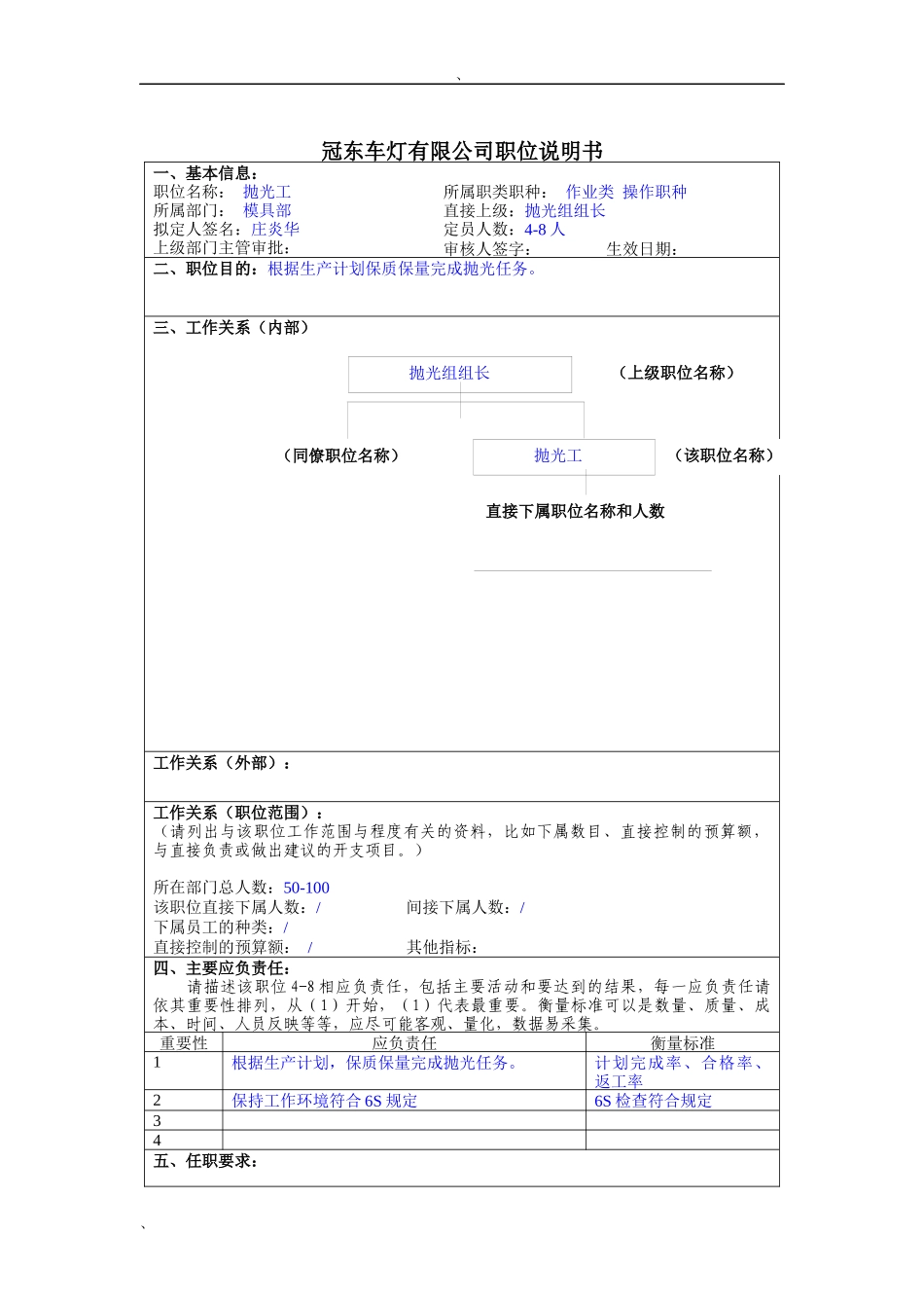 冠东车灯公司模具部抛光工职位说明书_第1页