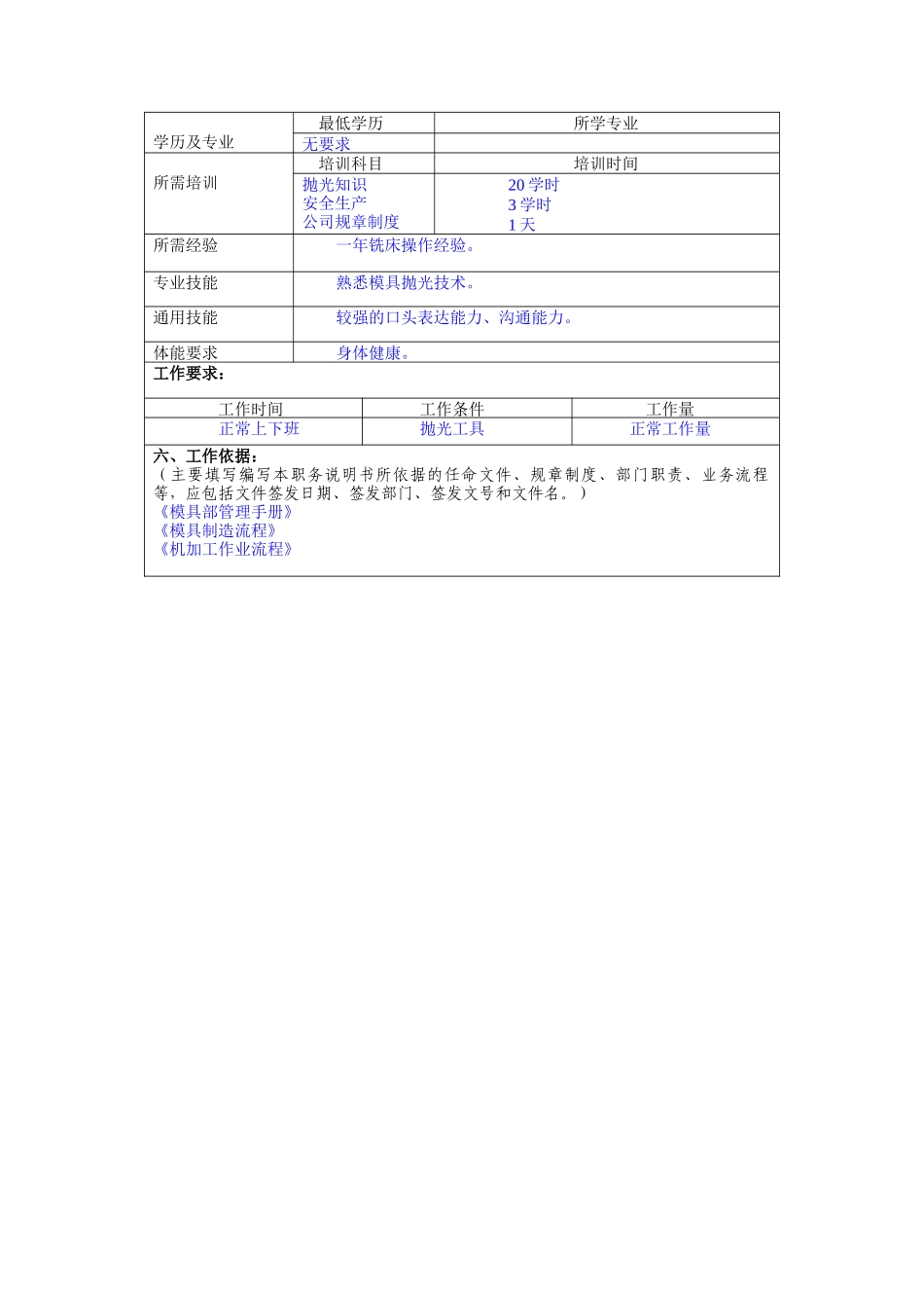 冠东车灯公司模具部抛光工职位说明书_第2页