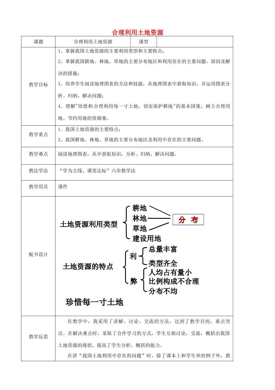八年级地理上册 3.1 合理利用土地资源教案 （新版）商务星球版-（新版）商务星球版初中八年级上册地理教案_第1页