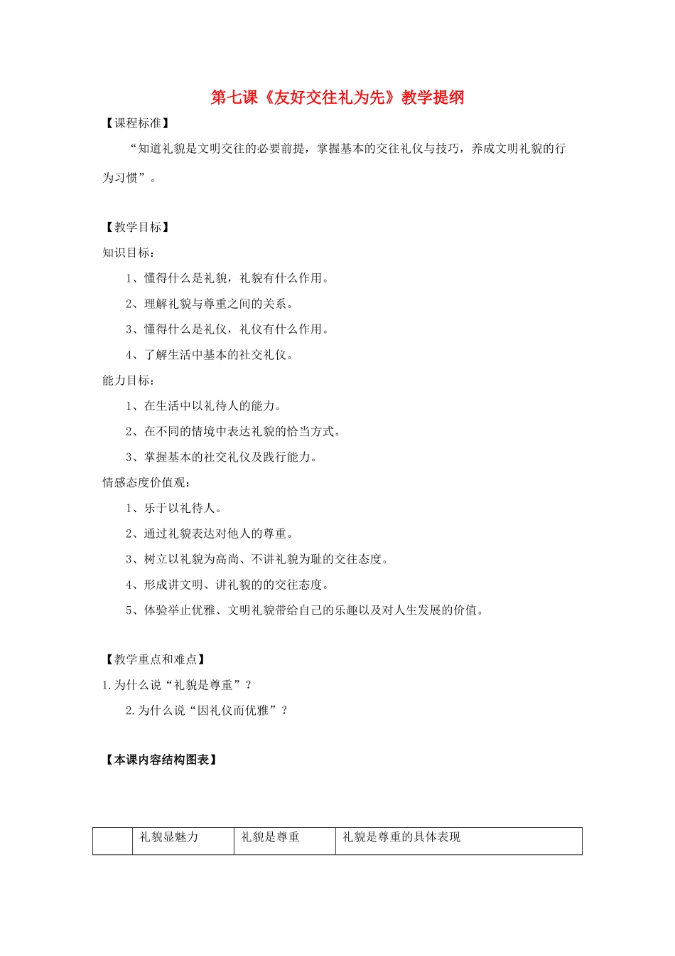 八年级政治上 《友好交往礼为先》教学提纲人教版_第1页