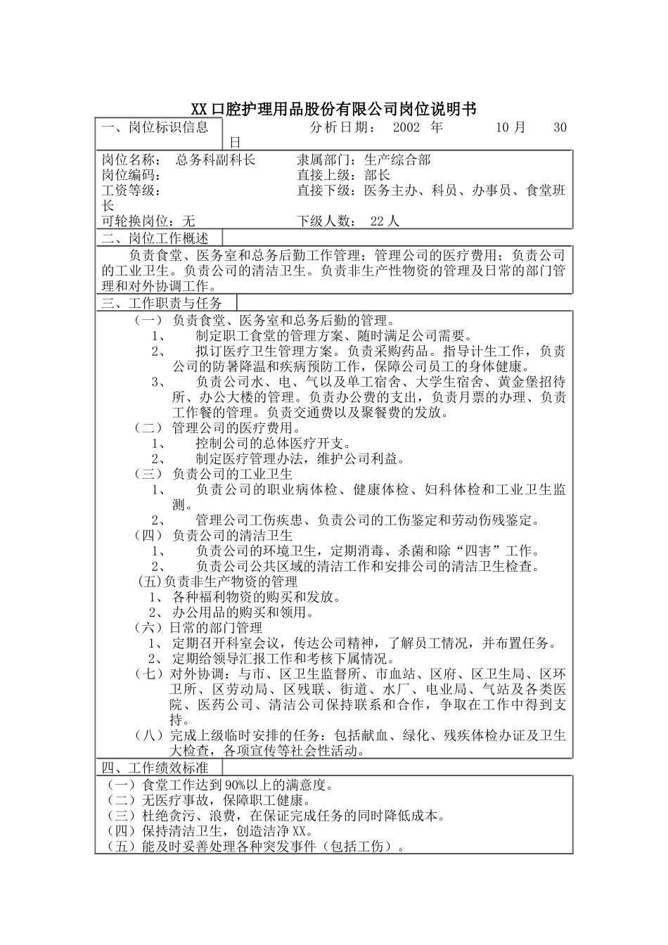 医药行业-生产综合部-总务科副科长岗位说明书_第1页