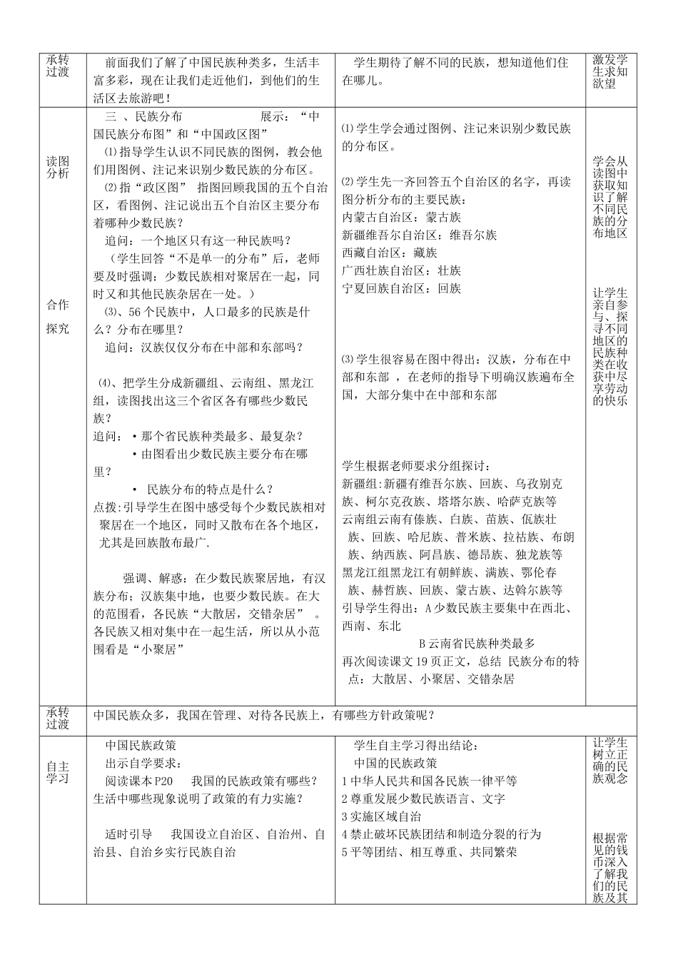 八年级地理上册 第1章 第3节多民族的大家庭教案 （新版）商务星球版_第3页