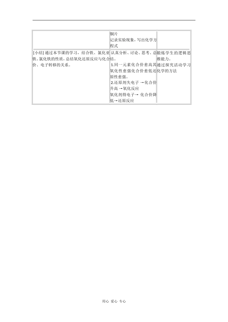 高中化学：2.3.3 探究铁及其化合物的氧化性或还原性 教案（鲁科版必修1）_第2页