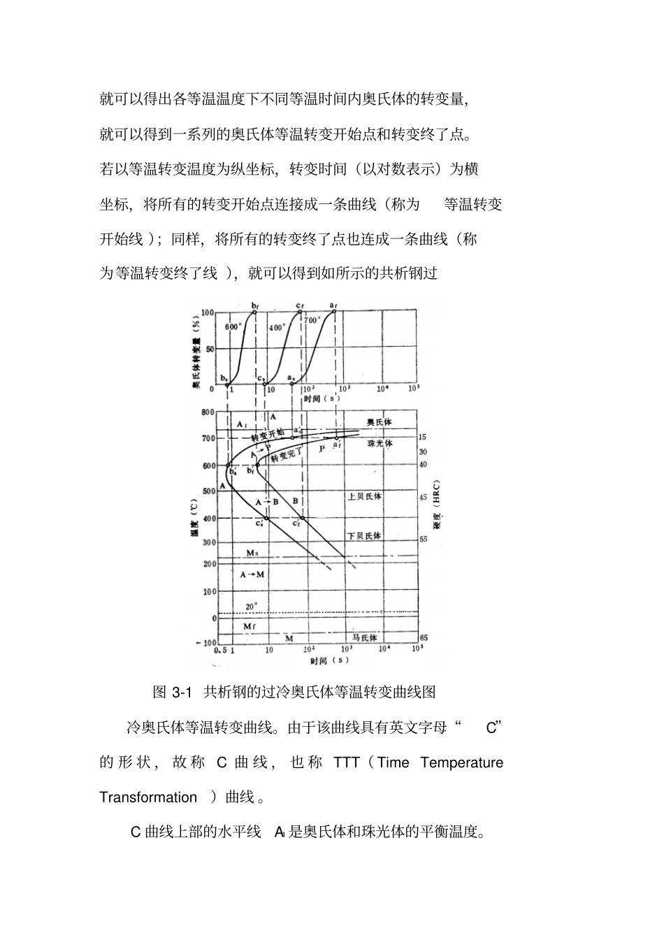 奥氏体在冷却时的转变_第2页