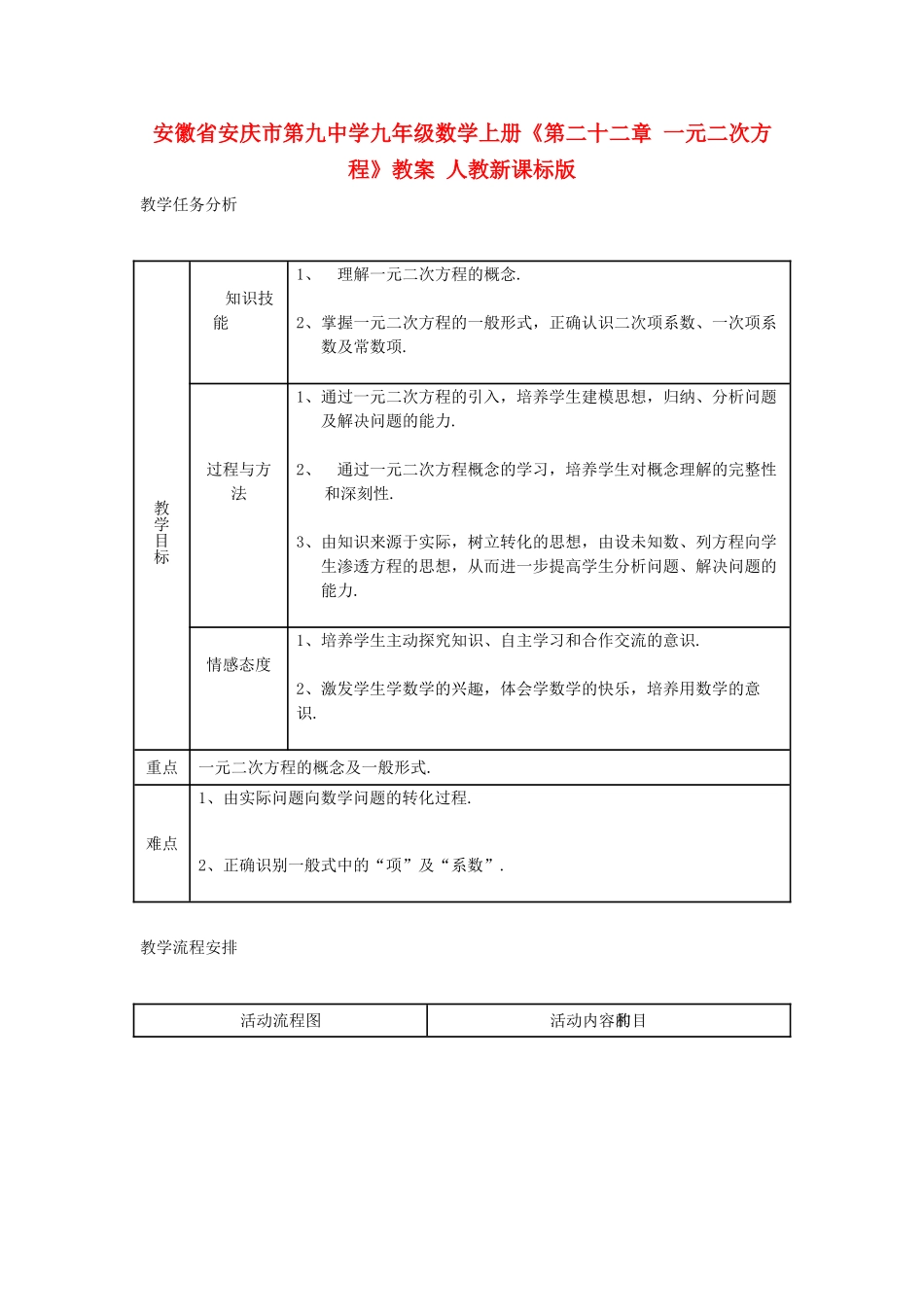 安徽省安庆市第九中学九年级数学上册《第二十二章 一元二次方程》教案 人教新课标版_第1页